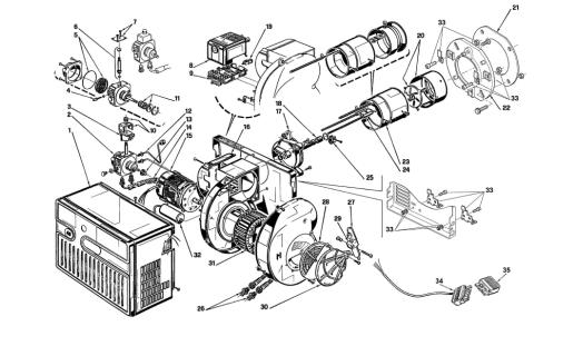 Exploded views & Parts List