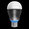 Ridurre i consumi energetici con lampade ad alta efficenza