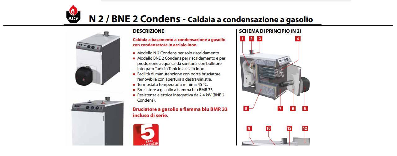 Schede tecniche caldaie ACV-Italia